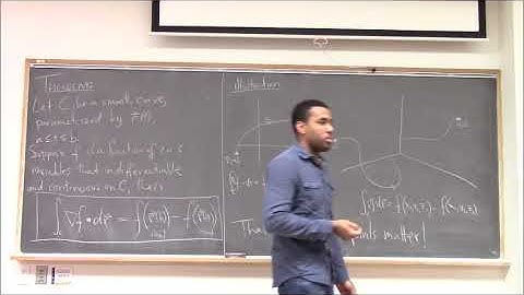 Math 392 Lecture 5 - The Fundamental Theorem for Line Integrals