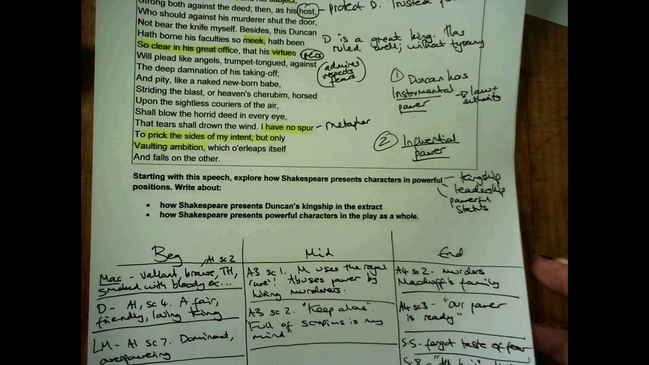 A Macbeth 'powerful positions' question (annotating and planning)
