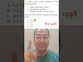 Komagatmaru Incident of 1914: The Dark Truth Canada Hid? 🚨 UPSC Modern History