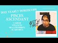 2021 Yearly predictions for Pisces Ascendant- Career, Finances, Relationships & tips for students