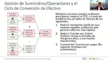 ¿Es el dinero en efectivo el rey durante una recesión?