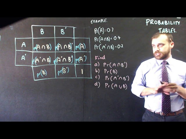 Probability Tables intro