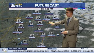 Cold Friday ahead of a gradual warming trend