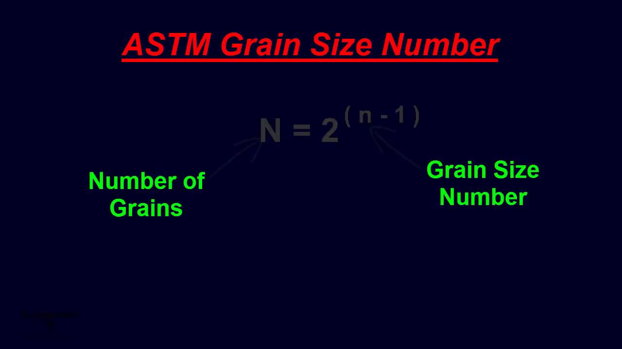 Grain Number Analysis YouTube
