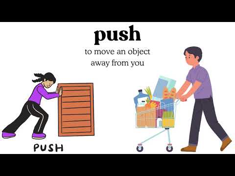 Objects on the Move Unit 2 Unique Learning Sysem