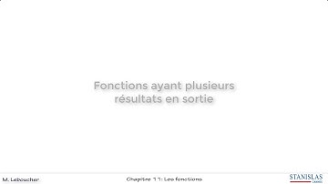 Chapitre 11 - Les fonctions