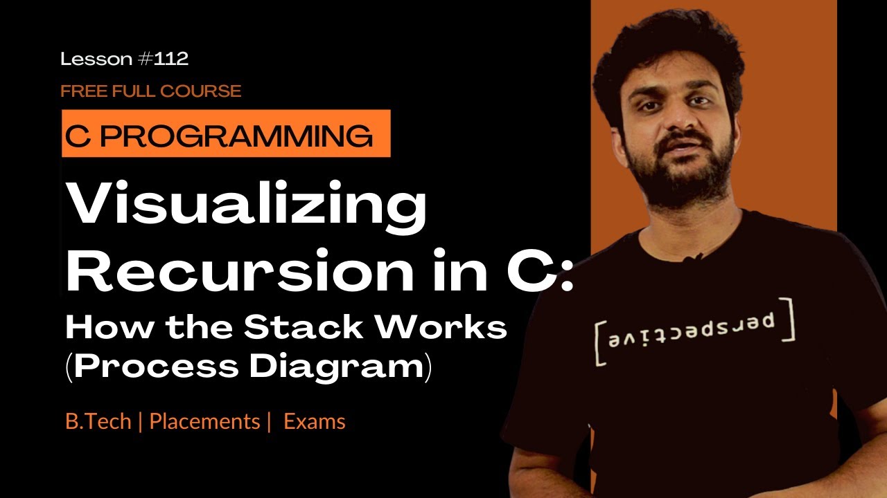 Visualizing Recursion in C: How the Stack Works (Process Diagram) || C ...