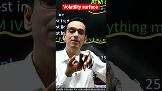 The Options Chain Secret: Volatility Surface Explained 📈