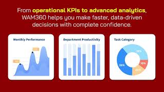V3 WAM360: A business intelligence and data visualization platform