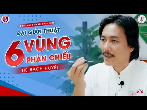 Video: Cách xác định đường là một chiều hay hai chiều: 6 bước