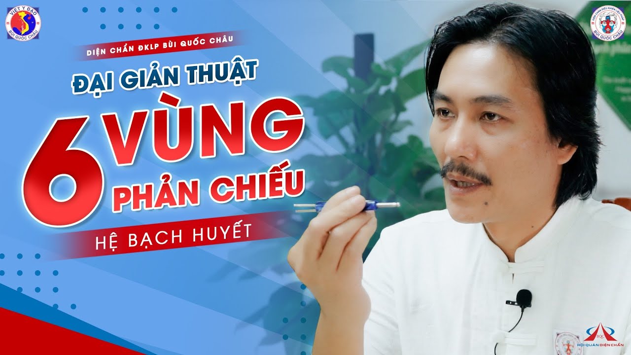 Outline Video 6 Vùng Phản Chiếu Hệ Bạch Huyết tăng sức đề kháng - Diện Chẩn Bùi Quốc Châu | G.V Huỳnh Tâm Bình hd