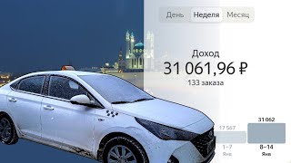 За какое время можно заработать 5000 рублей в такси в Казани / Работа в такси в Казани