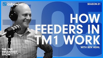 The TM1 Breakfast Show - Ep. 05 - How Feeders in TM1 / Planning Analytics work: a simple explanation