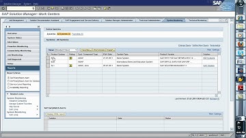 Creating an Early Watch Alert on Solution Manager 7.1