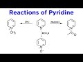 Pyridine Chemistry Concepts