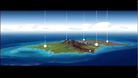 Bohrok Invasion 7: After the Storm