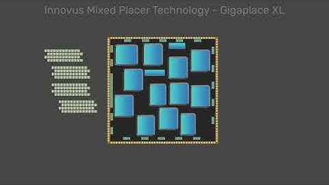 Better PPA with Innovus Mixed Placer Technology – Gigaplace XL -- Cadence Design Systems