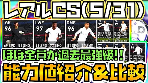 ウイイレ21 リーク情報 5 31 レアル マドリードcs レベマ能力値 Mp3 ウイイレ21 リーク情報 5 31 レアル マドリードcs レベマ能力値 Mp3