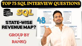State Wise Order Count and Revenue Analysis | GROUP BY + RANK() + Contribution % | SQL Interview #48