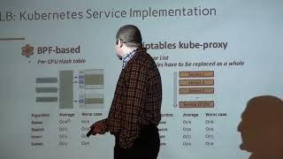 «Cilium – Network Security For Microservices   » Lviv Devops Conference 2019