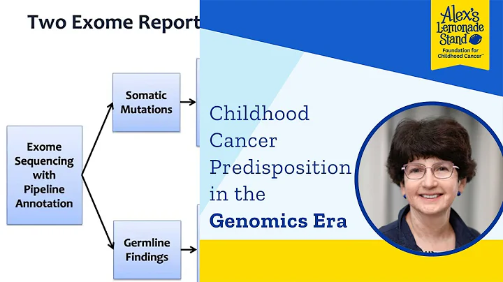 Childhood Cancer Predisposition in the Genomics Era