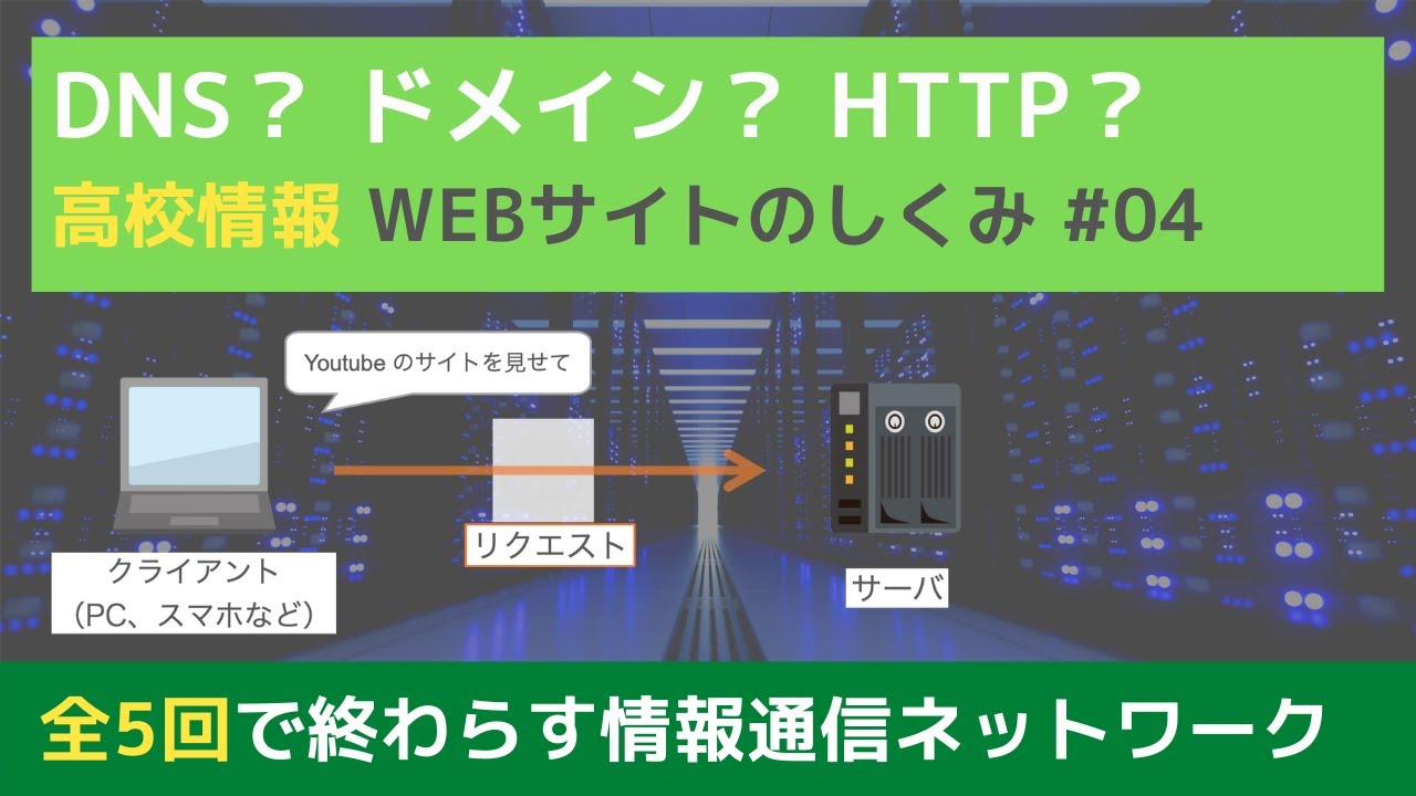 学生のための情報処理とインターネット 電子機器業界団体が推奨するインターネットEDI通信手順「ebXML