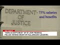 $1.25M police hiring grant with 39 federal stipulations pulled from Kalamazoo agenda