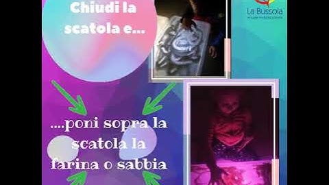 Crea la tua lavagna luminosa