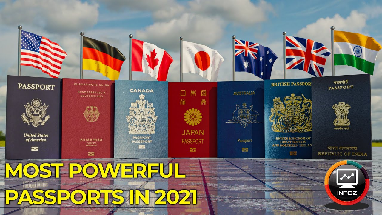 Most Powerful Passports in 2021 | All Passport Ranking | 199 Countries | 3D Animation