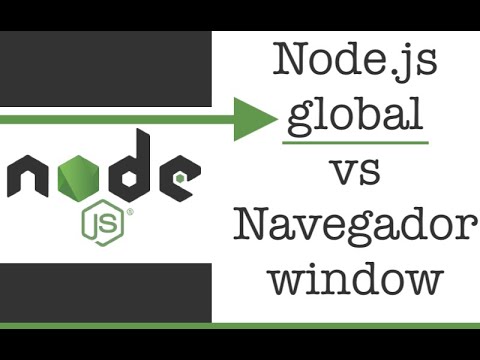Video: ¿Es la consola un objeto global en el nodo JS?