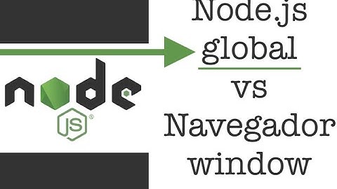 Objeto "global" en Node.js