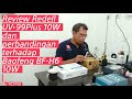 Review redell uv99plus 10w dan perbandingan terhadap baofeng bfh6 10w