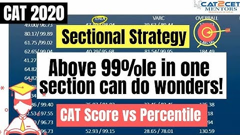 CAT 2020 | Sectional Strategy | 99%le in one section can do wonders