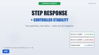 Control Theory #38 — Step Response & Controller Stability (Worked Example 15)