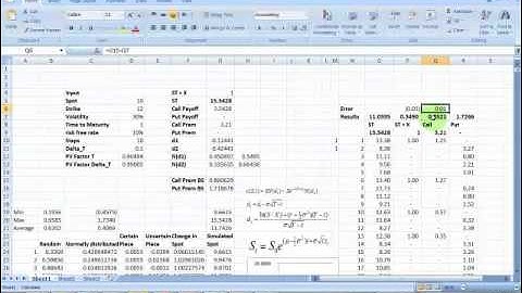 Option Pricing using Monte Carlo Simulation - Estimating errors and improving results accuracy