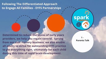 Working with Parents -  A Differentiated Approach (#spark  Nursery Software)