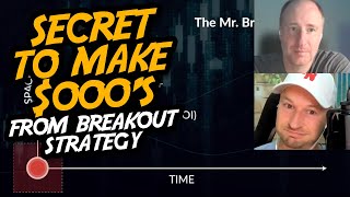 This Universal Breakout Formula Created 1500 Robust Trading Strategies