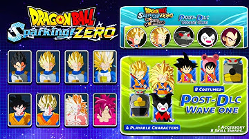 They Fixed Sparking Zero DLC...