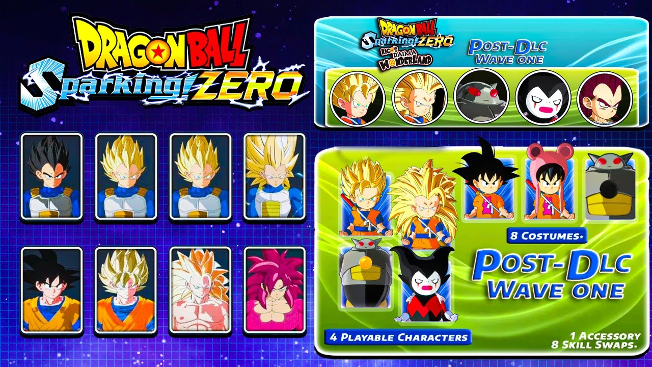 They Fixed Sparking Zero DLC...