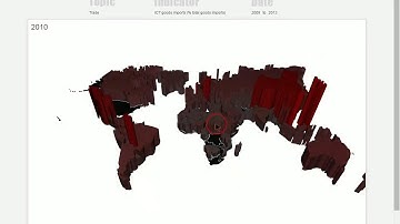Data visualization with XML3D