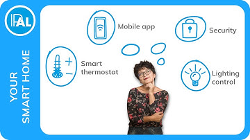 𝗜𝗣𝗔𝗟 – The system that adapts to your lifestyle