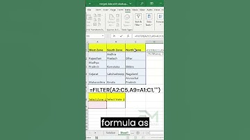 Create  Dependent Drop-Down List #shorts #excelmind