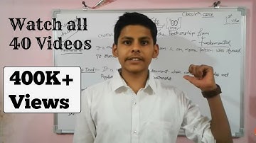 Accounting for Partnership Firm | Basics & Introduction | Accounts class 12 | Chapter 2