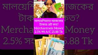 আজকর কররট