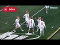 Rutgers vs Stony Brook 2020 College Lacrosse Feb 29