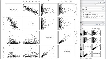10. Multiple Linear Regression