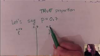 The difference between Interpreting a confidence level Verses Confidence Interval