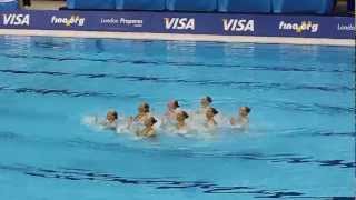 Russian Olympic Synchronised swimming 19/04/12