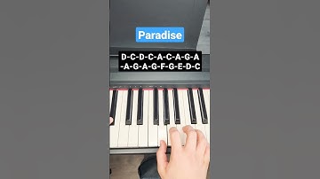 Thumbnail of Paradise Coldplay - piano tutorial