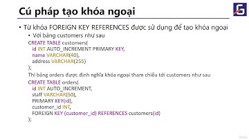 Bài 3: Foreign Key trong MySQL - CHƯƠNG 17: THIẾT KẾ VÀ TẠO CSDL
